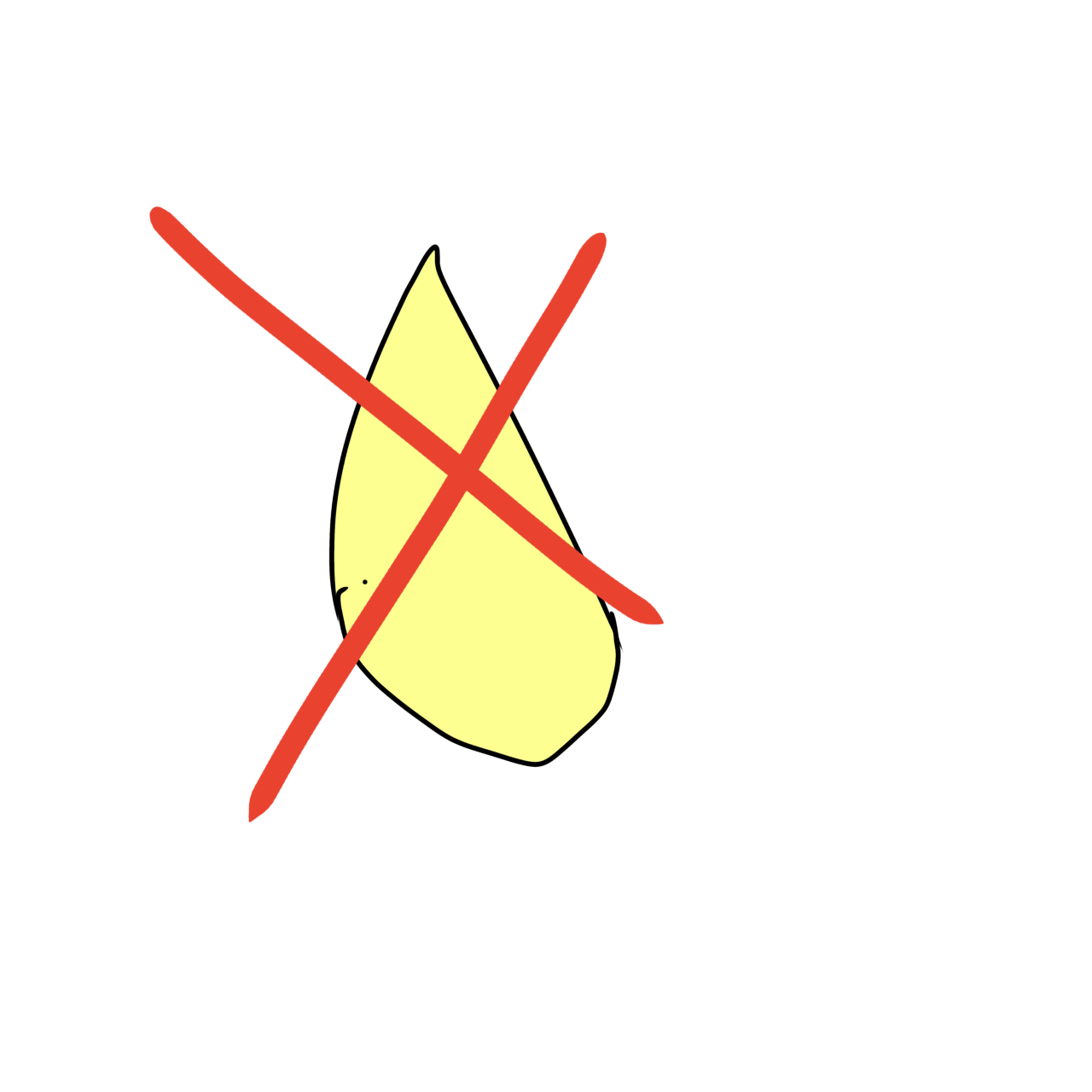 a yellow droplet crossed out with a red X. there is a frowny face below it